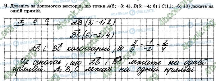 ГДЗ Математика 10 клас сторінка В2 (9)